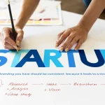 Startup-Teknologi-Meretas-Jalan-ke-Masa-Depan-Bisnis-Digital-Qlausul-1
